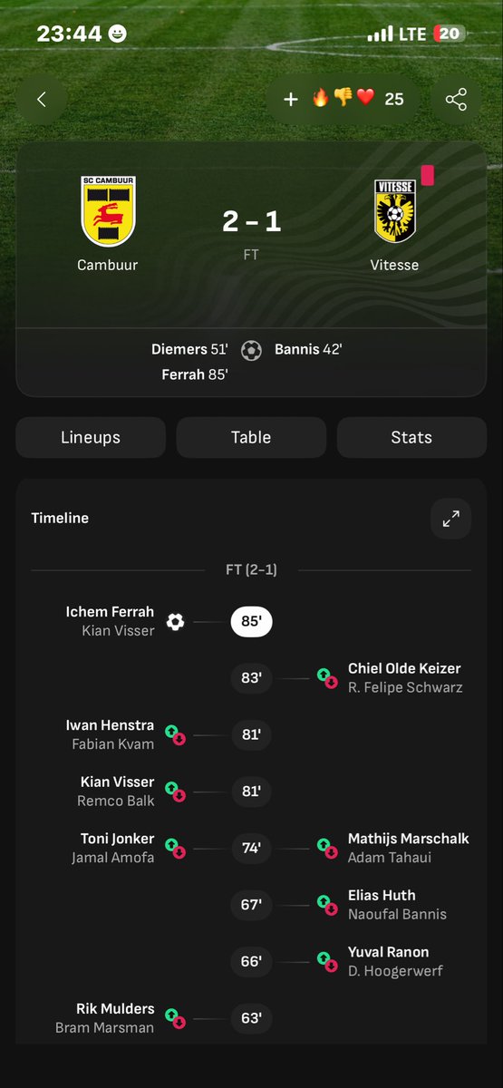stephen_ineh's tweet photo. The game between Cambuur and vitesse yesterday was deemed voided by @SportyBet @SportyBetNG yesterday even when the game was concluded. Other bet platforms paid out the game but the voided it to minimise cashout. @sportingking365 @Mrbankstips @megamind009 @29_xhelo This is fraud https://t.co/prWBPoWJbn