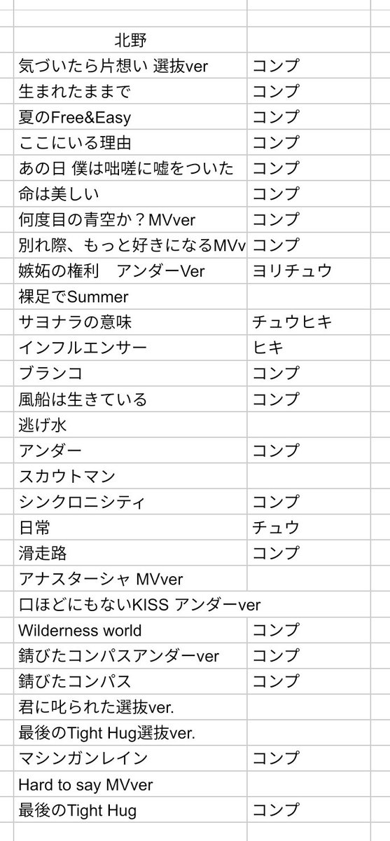 アペペレジ tweet media