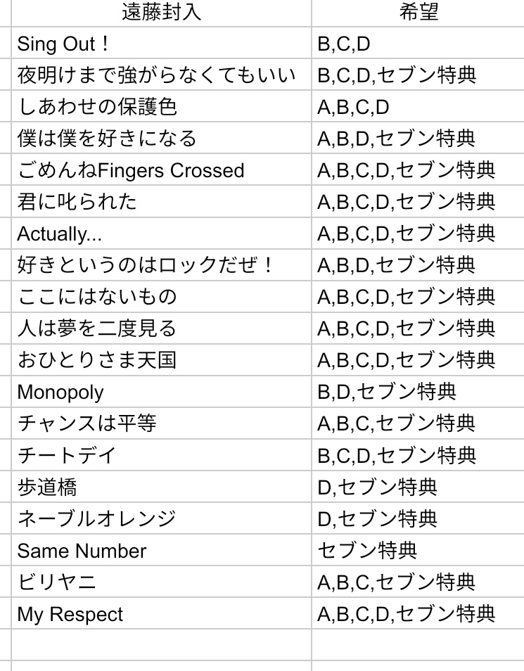 アペペレジ tweet media