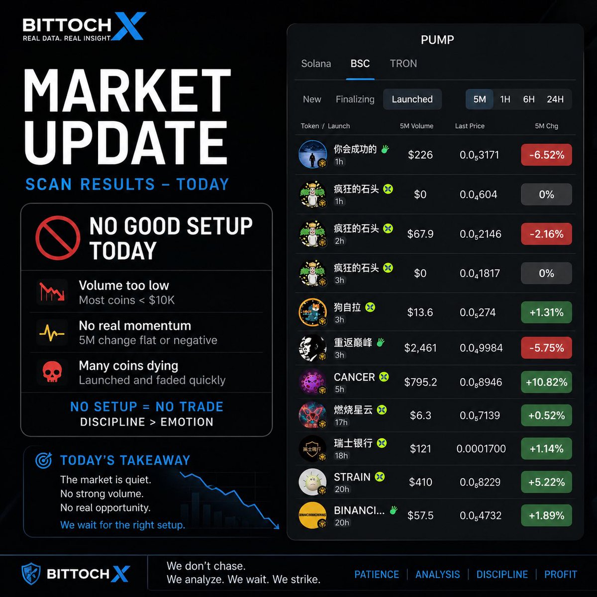 BittochX tweet media