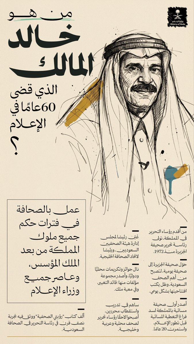 داود الشريان tweet media