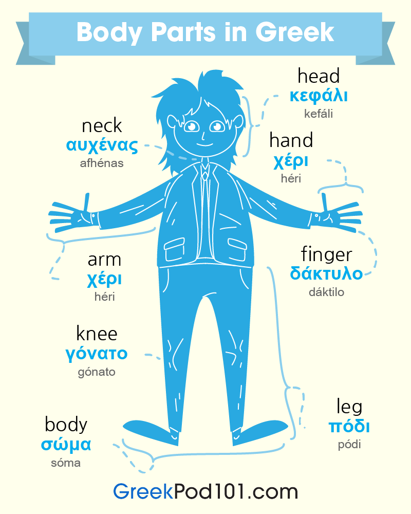 GreekPod101.com tweet media