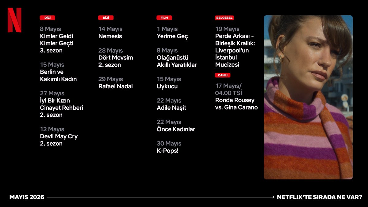 Netflix Türkiye tweet media