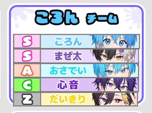 おさでい@すにすてZepp四大都市ツアー tweet media