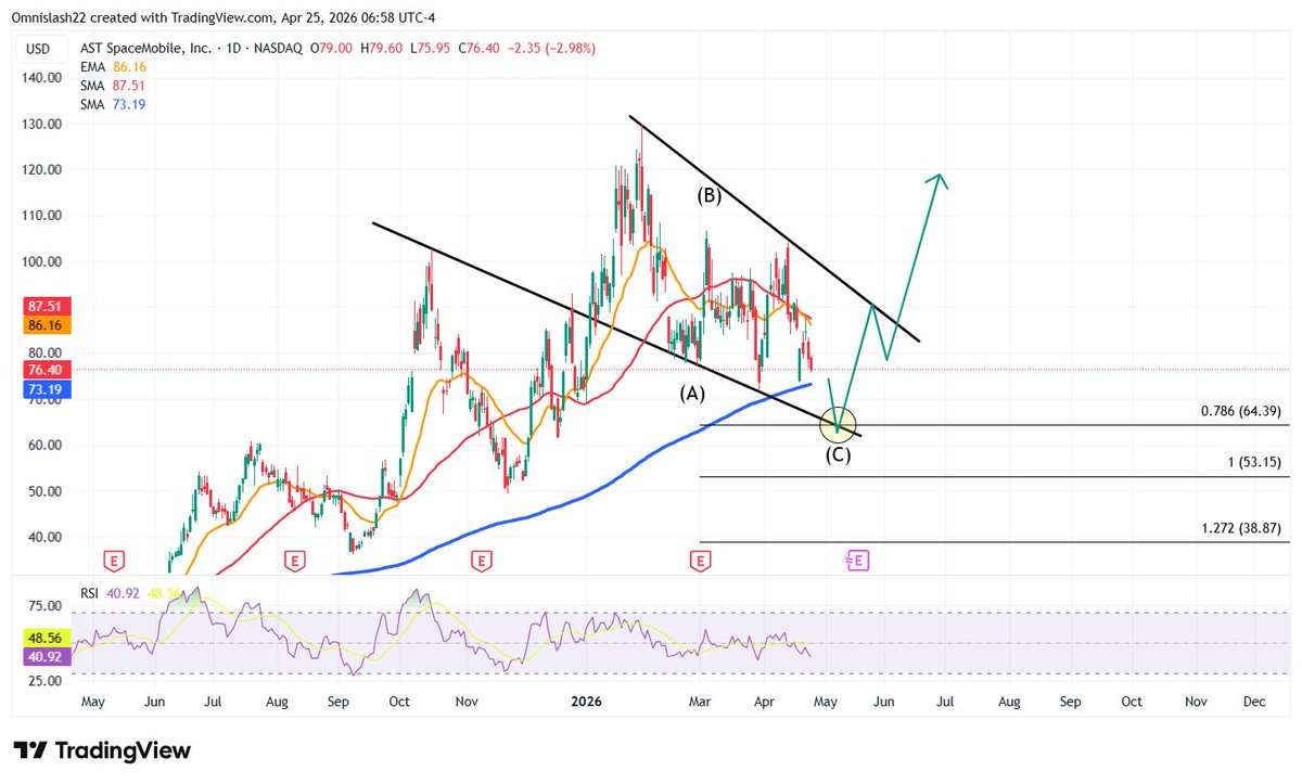 M🅰️tt tweet media