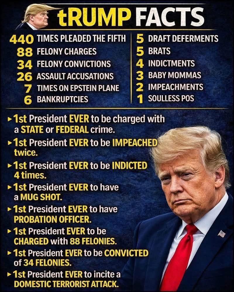 The most corrupt president ever. He must go.