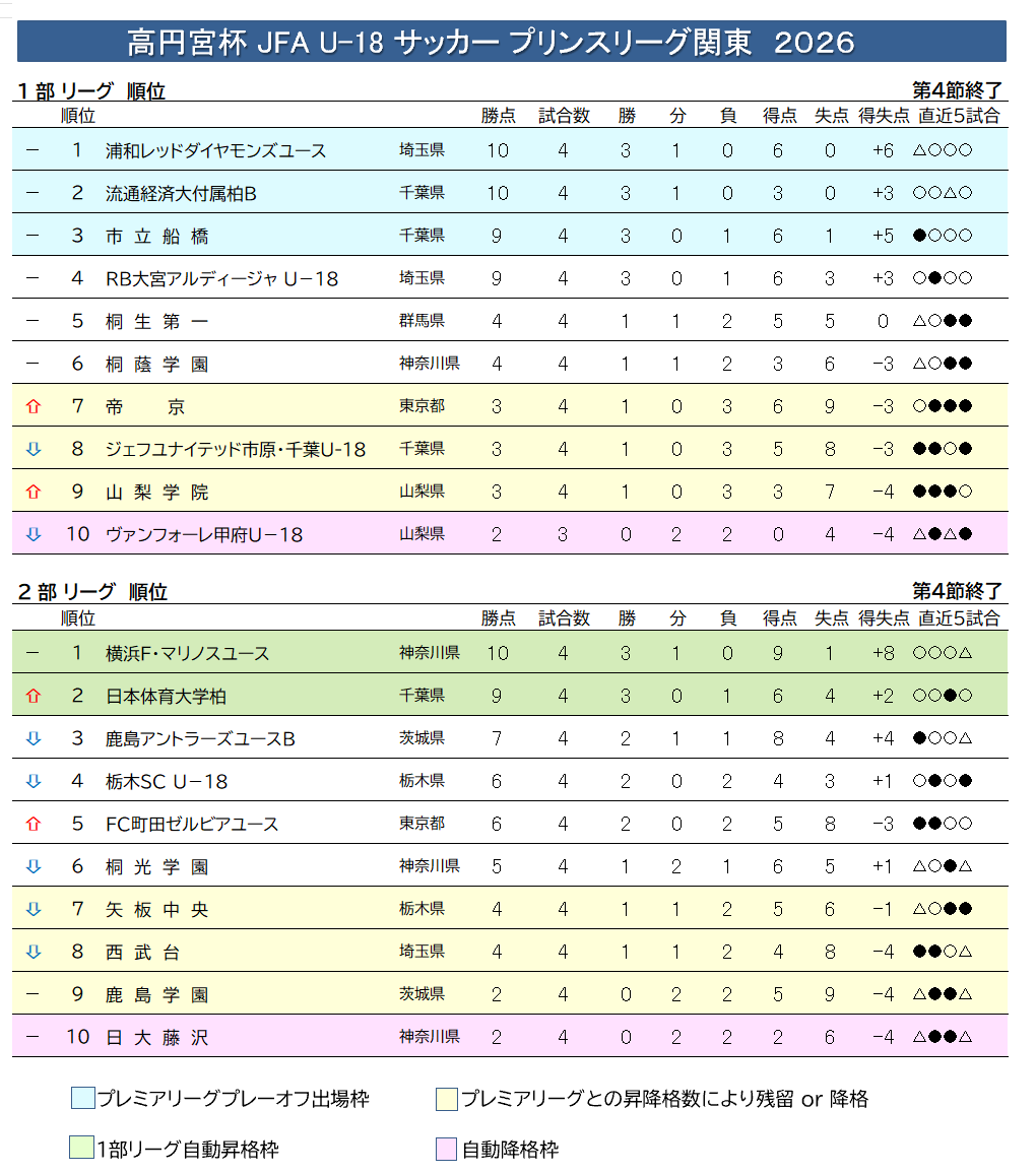しーま tweet media