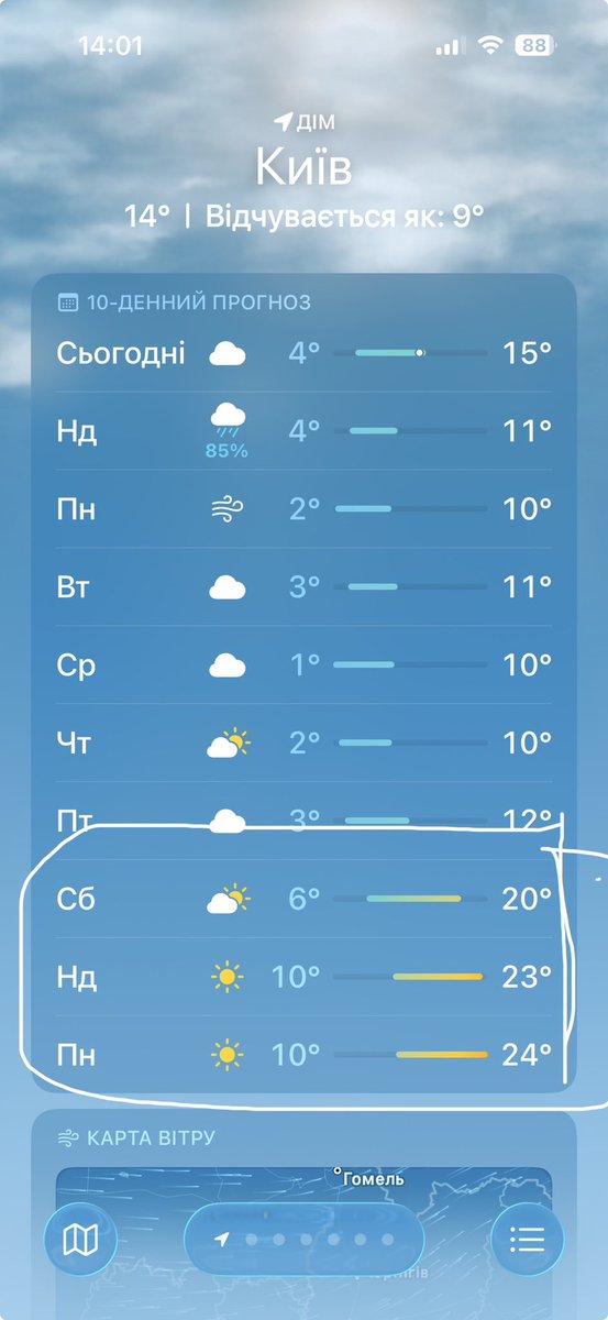 психоЛогічна tweet media