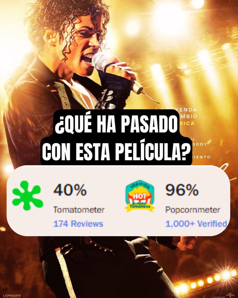 SitoCinema tweet media
