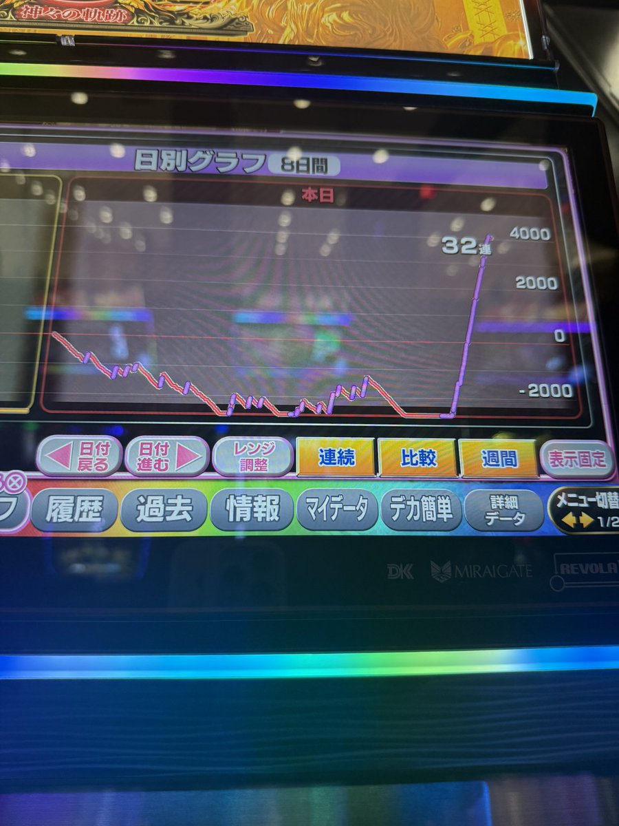 上級主任＠DAMZ小出店 tweet media