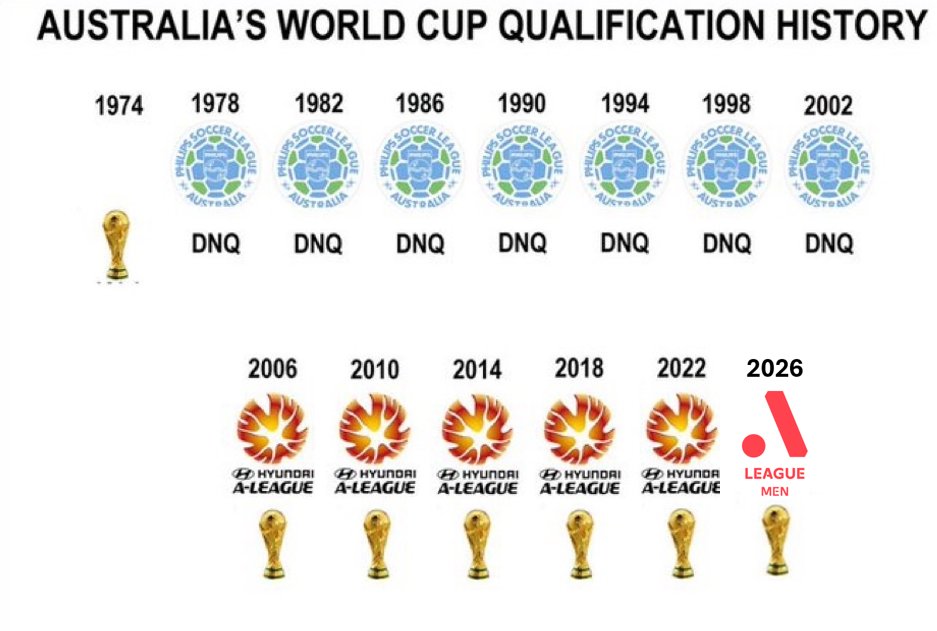 Death To The NSL tweet media