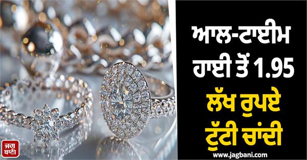 JagbaniOnline's tweet photo. ਬੁਲੀਅਨ ਮਾਰਕੀਟ ਵਿੱਚ ਪਿਛਲੇ ਇੱਕ ਹਫ਼ਤੇ ਦੌਰਾਨ ਸੋਨੇ ਅਤੇ ਚਾਂਦੀ ਦੀਆਂ ਕੀਮਤਾਂ ਵਿੱਚ ਭਾਰੀ ਉਤਰਾਅ-ਚੜ੍ਹਾਅ ਦੇਖਣ ਨੂੰ ਮਿਲਿਆ ਹੈ।
#latestprice #goldsilver #todayprice #todayrate https://t.co/jIJaK4YaT1
