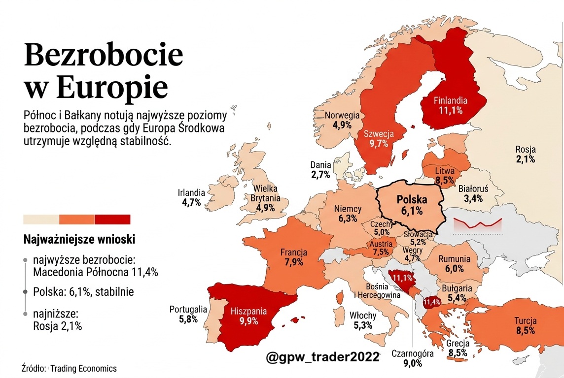Informacje Giełdowe tweet media