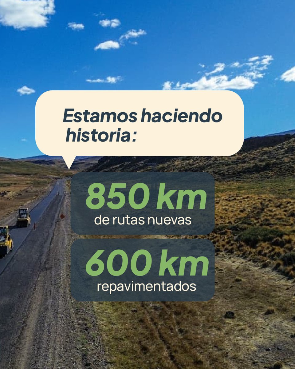 Gobierno de la Provincia del Neuquén tweet media