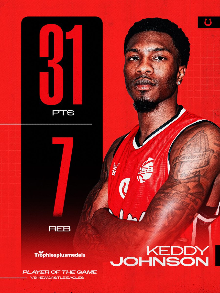 Leicester Riders | Basketball tweet media