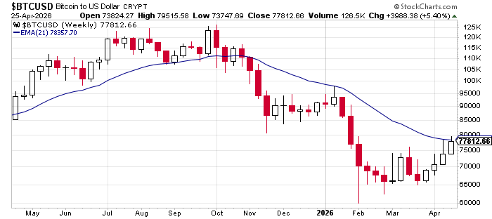 NegativeGhostRider tweet media