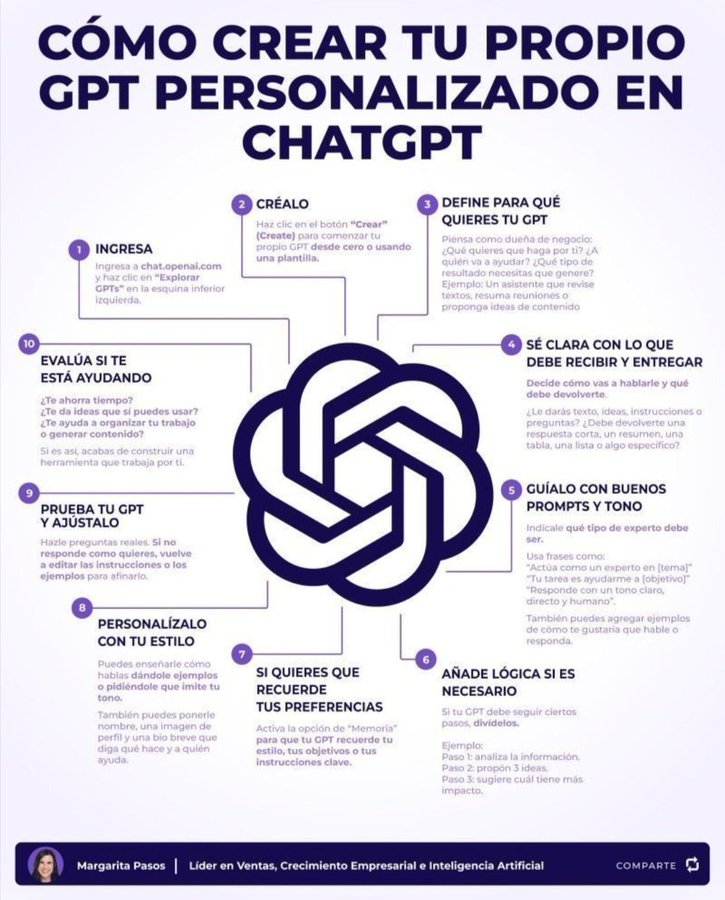 virginiog's tweet photo. Crea tu propio GPT personalizado te permite "ahorrarte" el contexto cada vez que inicias una conversación 
Es la forma más sencilla de crear agente de IA  Define su misión, conocimiento y su forma de interactuar para que trabaje por ti de forma autónoma cada vez que lo consultes https://t.co/O5wqsCpRiv