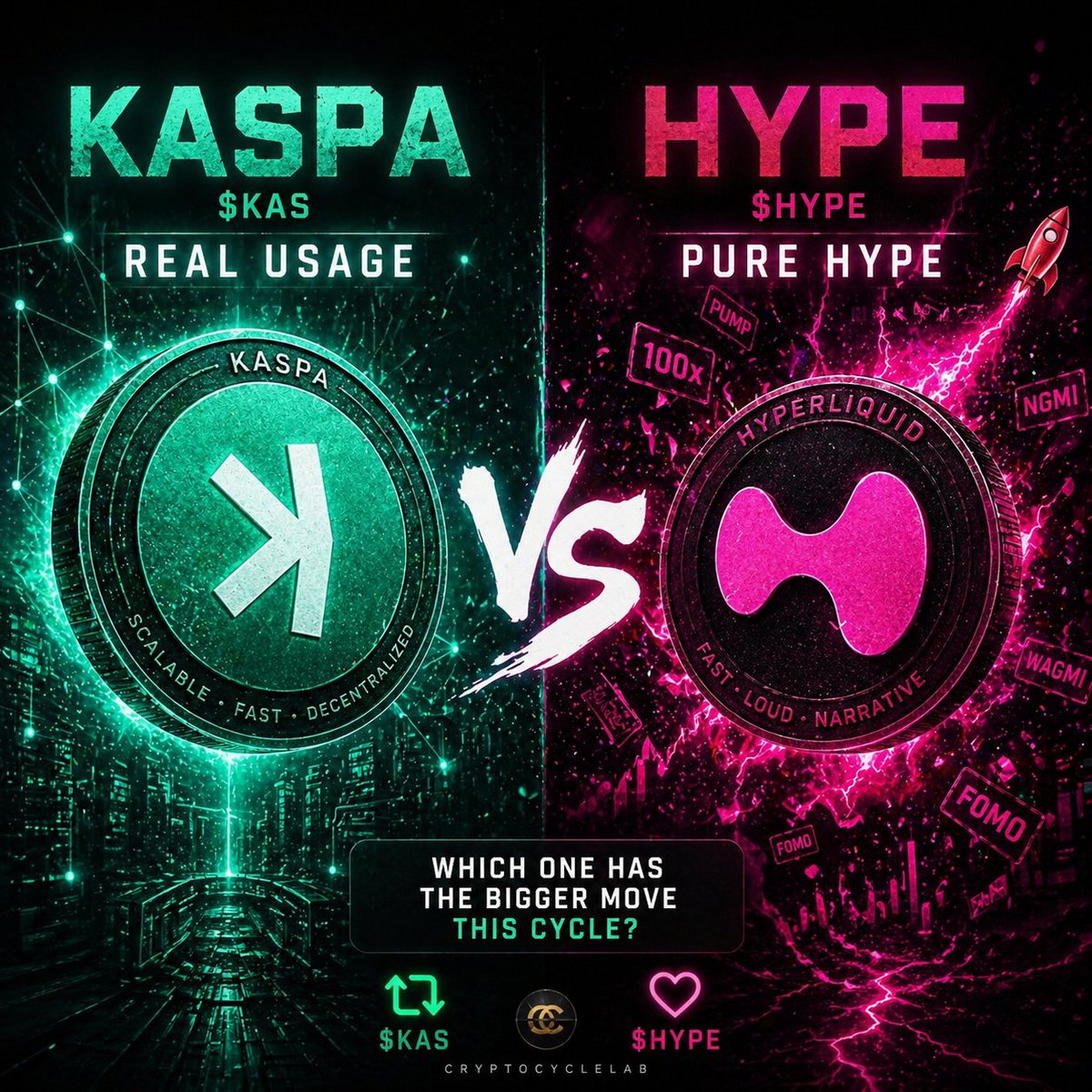 CryptoCycleLab tweet media