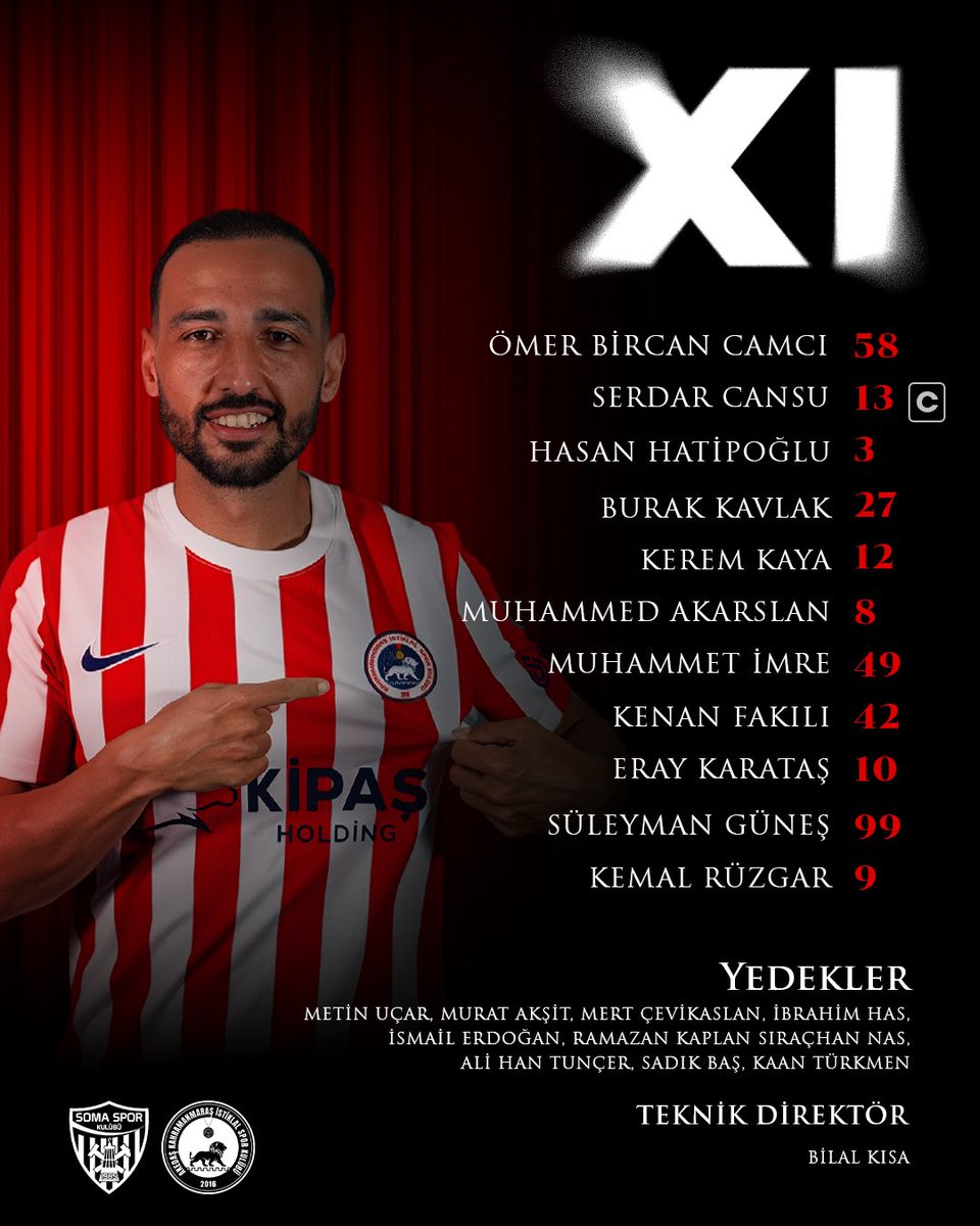 Kahramanmaraş İstiklalspor tweet media