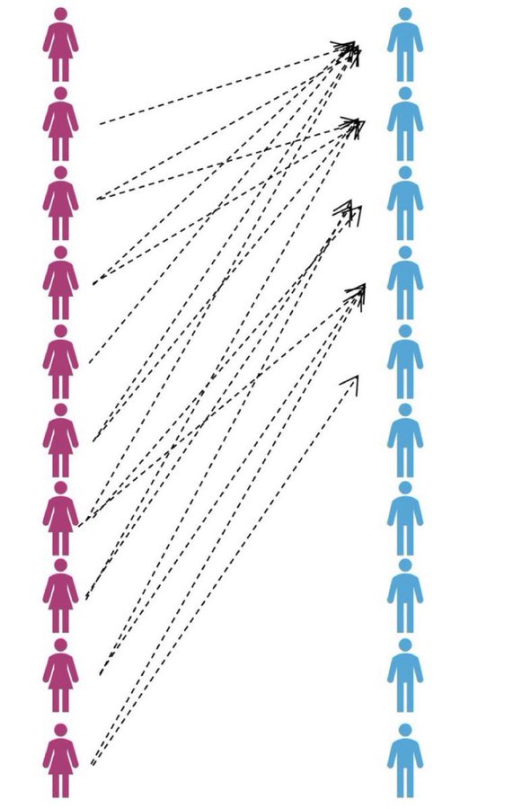 Ulysse 🔱 tweet media