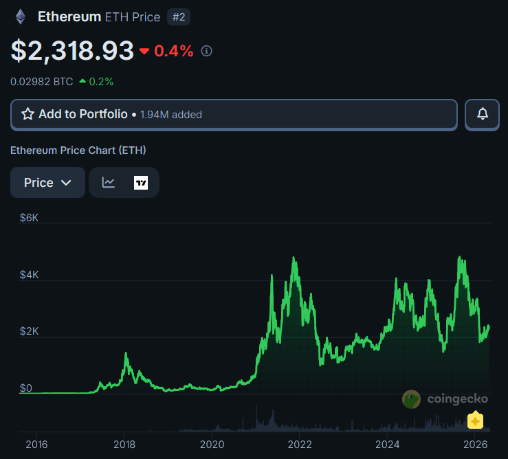 The Moon Show tweet media