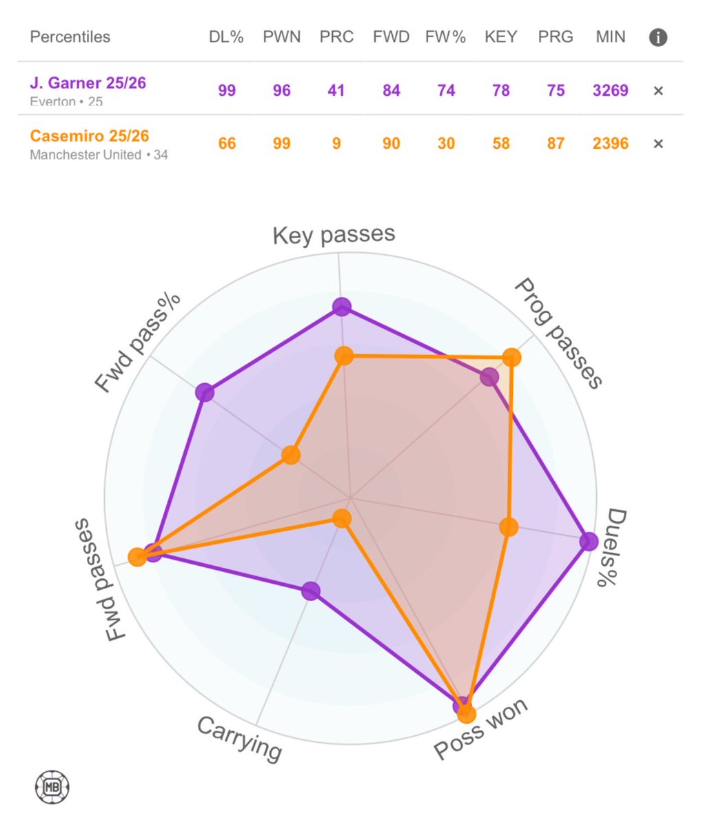 @cantonadevils tweet media