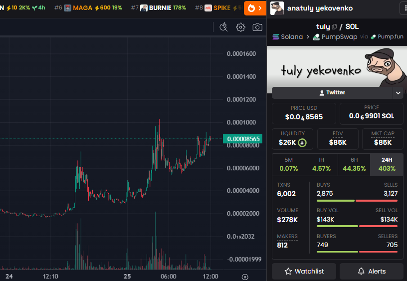 graveyard.eth tweet media