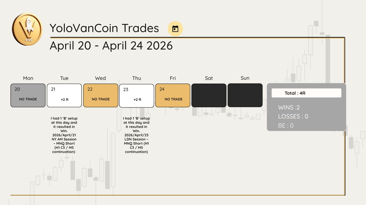 YolovanCoin tweet media