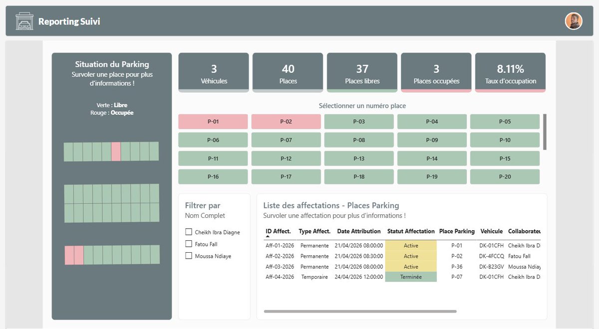 CheikhIbraa's tweet photo. ❗️Stop aux disputes pour les places de parking !

😊 Avec Microsoft 365, simplifiez la gestion du stationnement dans votre entreprise.

✅Affectations places, suivi, notifications : tout devient plus fluide.

@ShakurAnalysis 🚀📊📈 https://t.co/MJPZtEAFWp