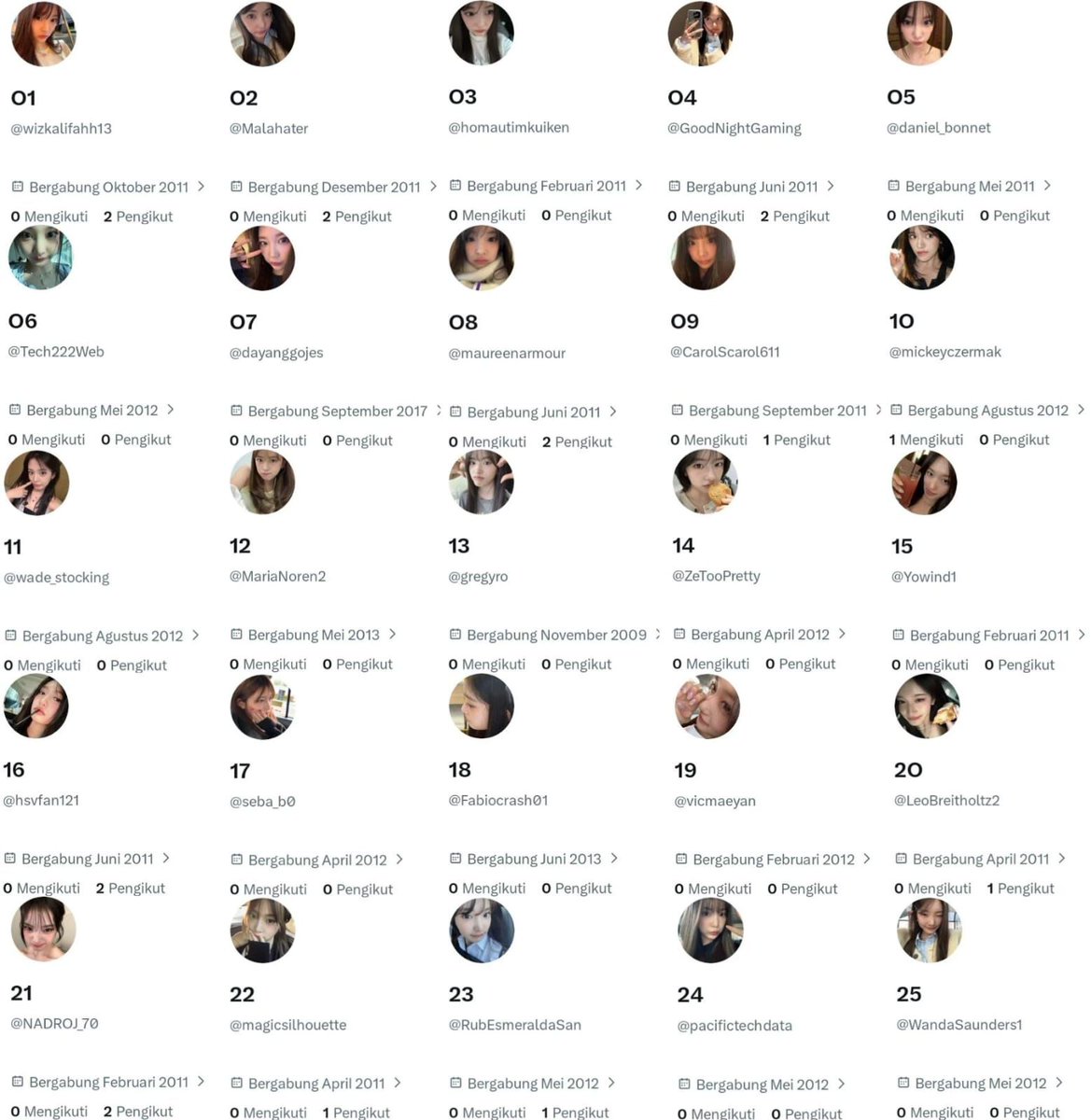 WTS ACC AKUN INACT KOSONGAN Y LAMA Y11-Y17

— go green, no minus
— mtht dimainin
— verif email only firstmail

💸 15.OOO / each
#zonauang t. jual beli acc kosongan inact h4l0 h4l0 in4ct gusy