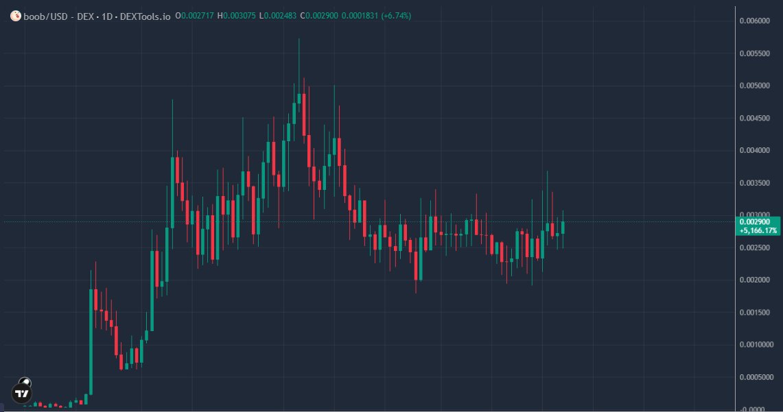 🥷Kenzo🥷 tweet media