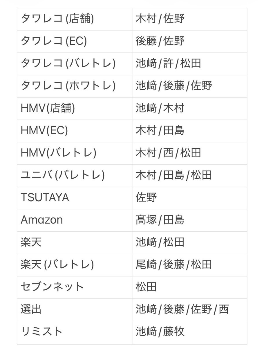 あちゃん tweet media