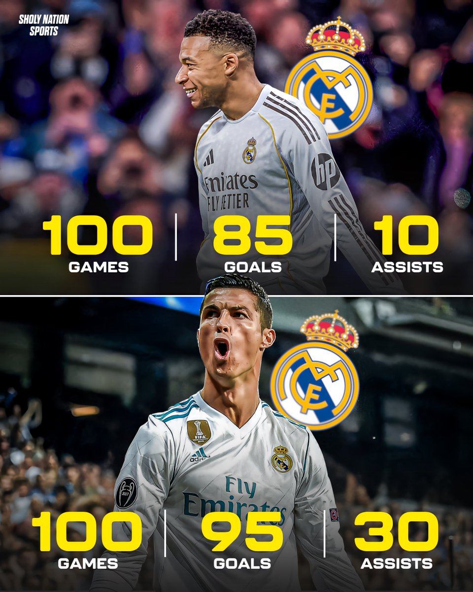 Sholy Nation Sports tweet media