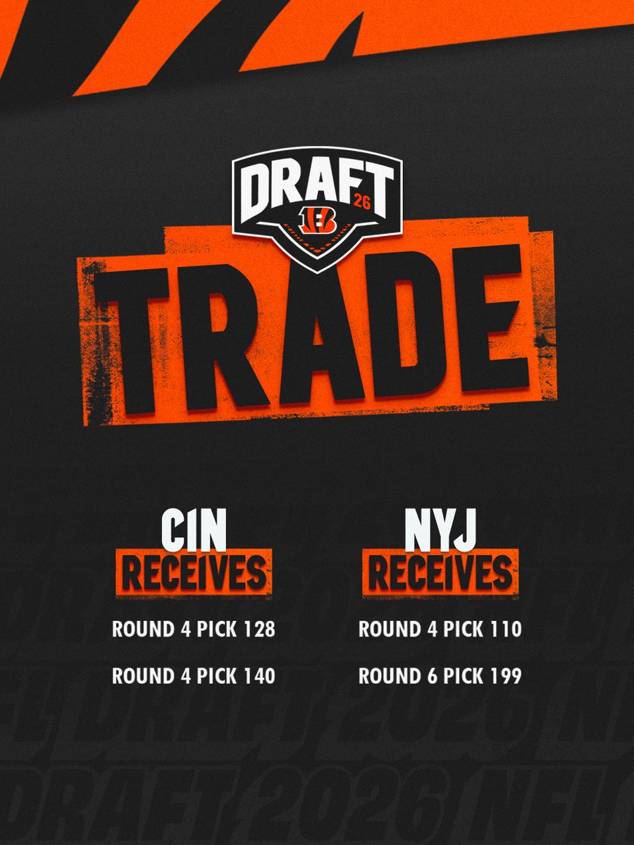 Cincinnati Bengals tweet media