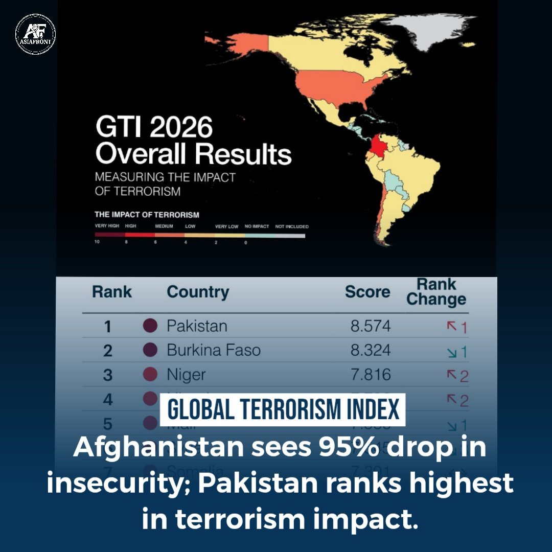 Asia Front tweet media