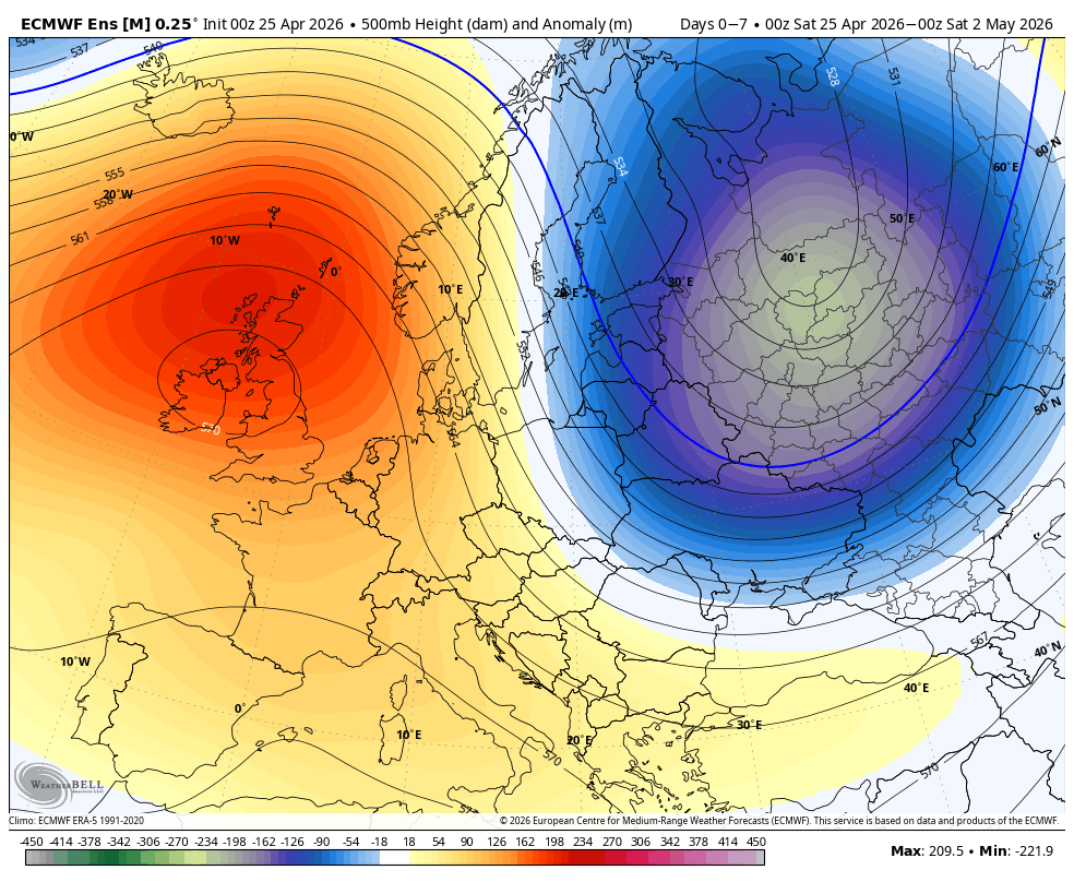 The American Storm tweet media