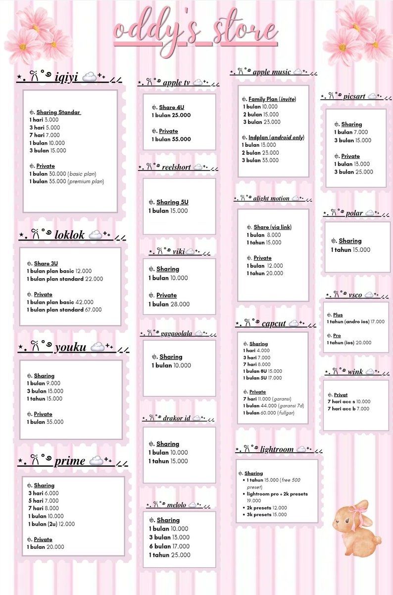 Toko Oddy | backup account tweet media