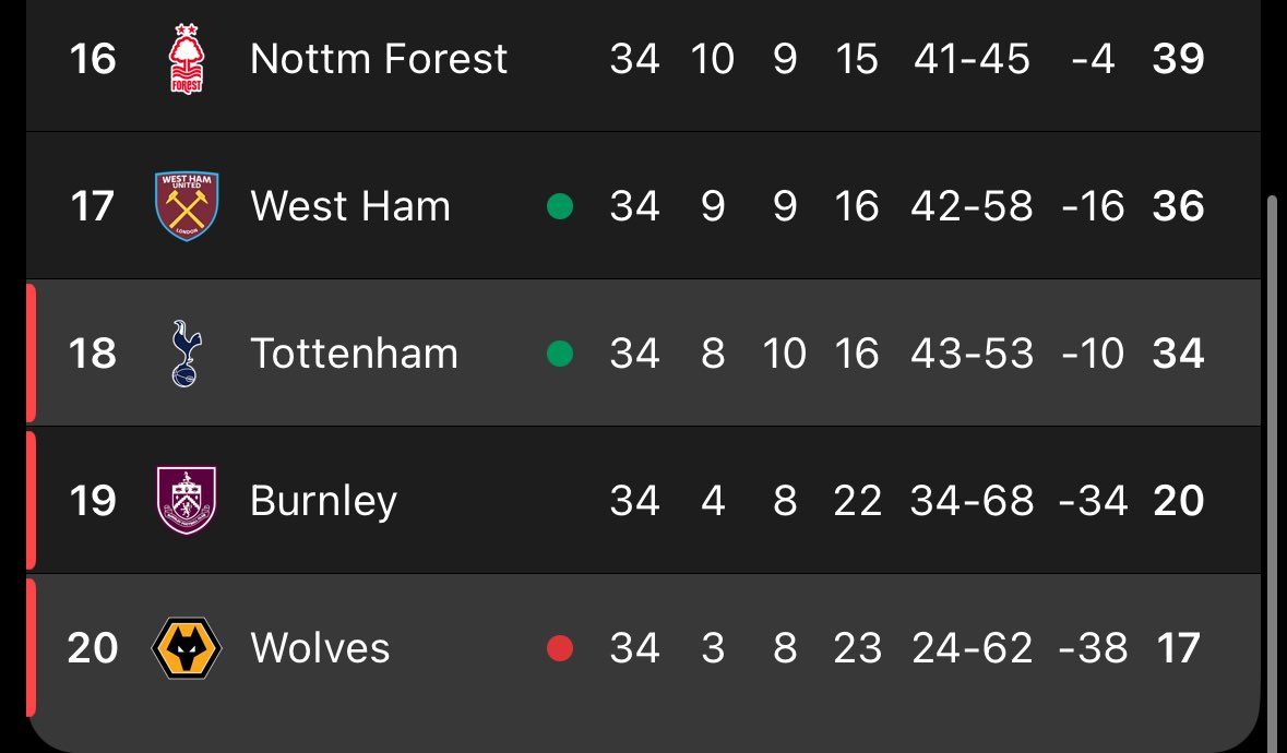 FPL Corner tweet media