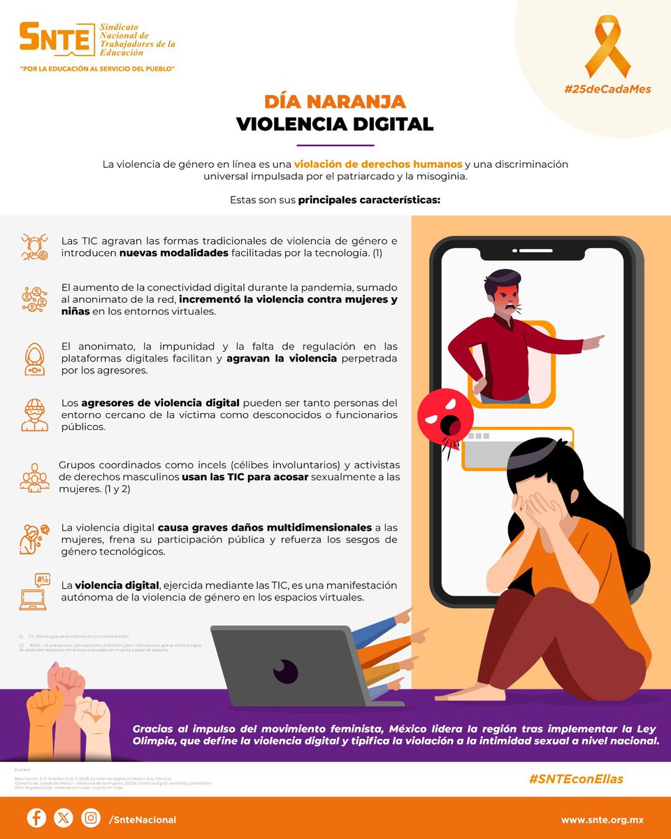 SNTE Nacional tweet media