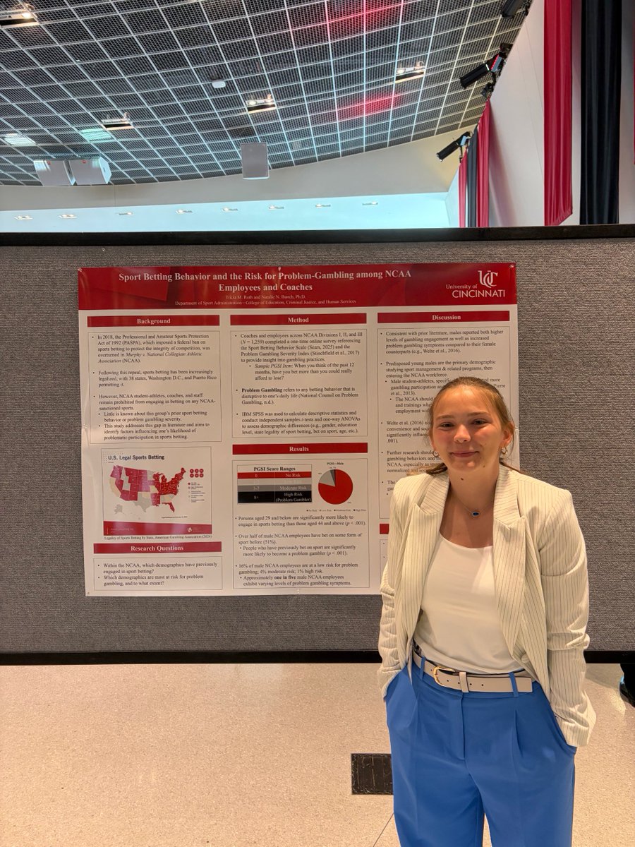 UC_SPAD's tweet photo. UC SPAD undergrads presented research with faculty this semester 👏Sabine Verhaak (with Dr. Huml) explored college sport culture, and Tricia Roth (with Dr. Bunch) examined sport betting behavior among NCAA staff, finding 1 in 5 male participants show signs of problem gambling. https://t.co/JcAfEt8I5a