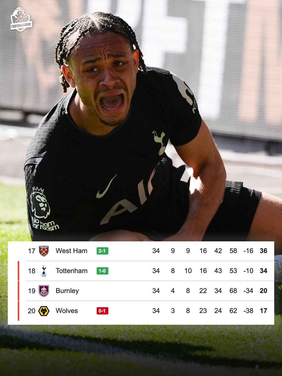 Footballogue tweet media