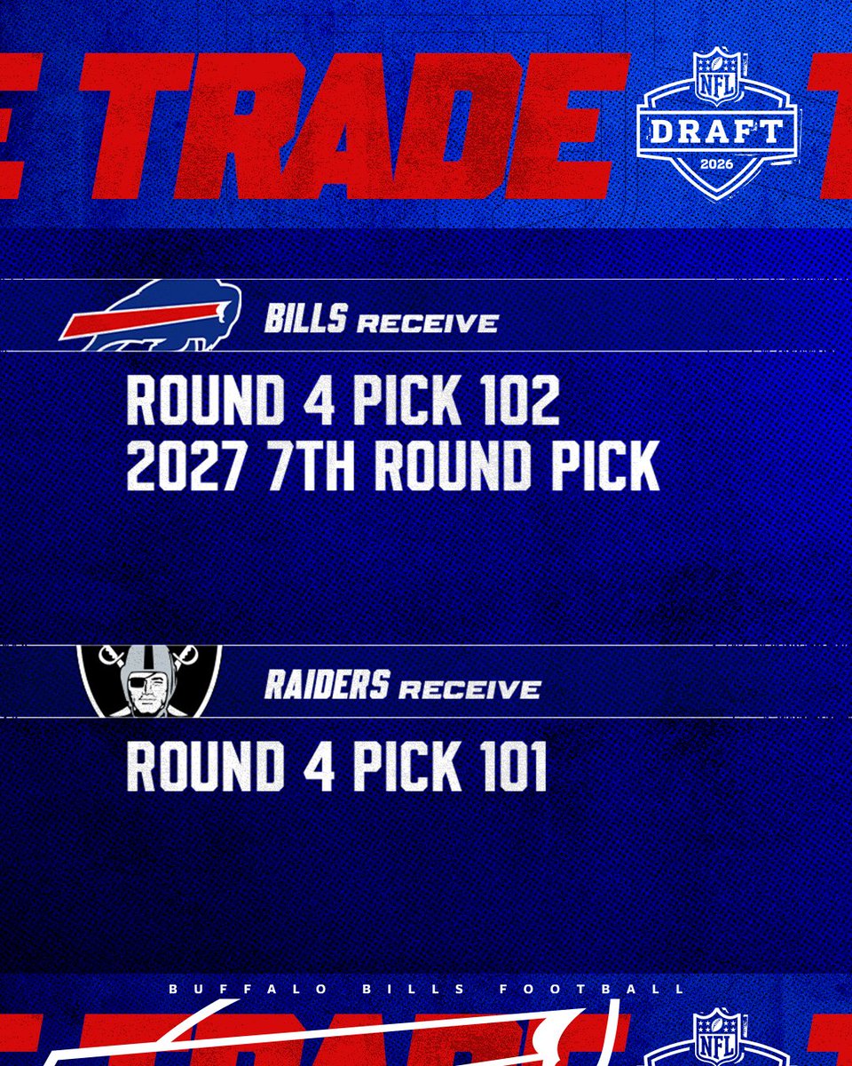 Buffalo Bills tweet media