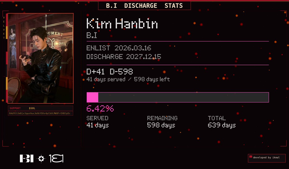 BIData131's tweet image. [ Kim Hanbin / B.I ]

Enlist →  2026.03.16
Discharge →  2027.12.15

D + 41 days served
D - 598 days remaining

[█░░░░░░░░░░░░░░░░░░░] 6.42%

#BI #비아이 #Hanbin #ID #131Online