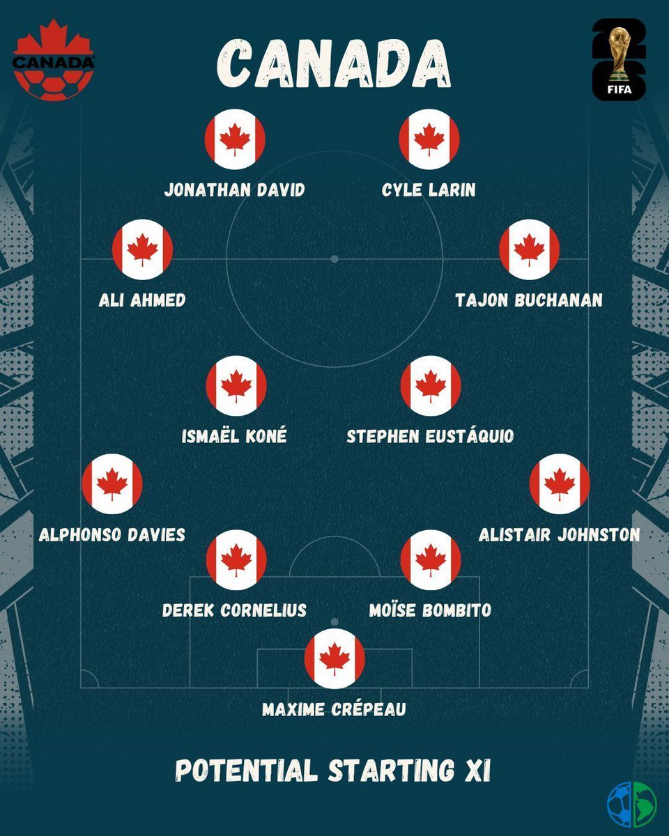 Passport Soccer tweet media