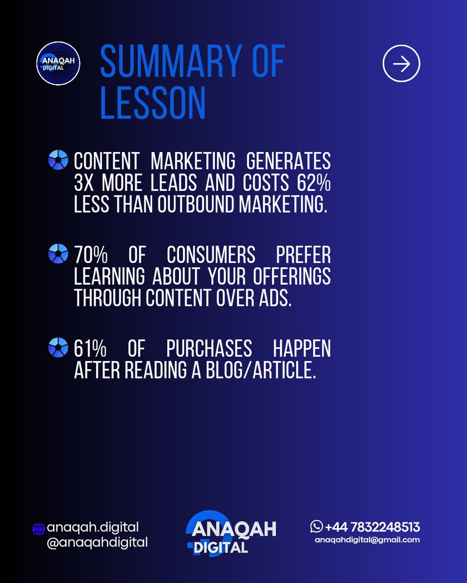 AnaqahDigital's tweet photo. https://t.co/qwhXbHWDBQ