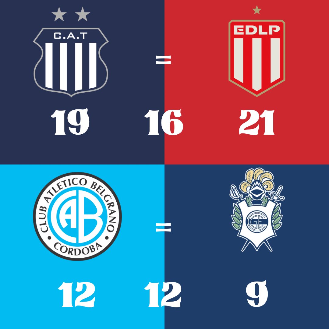 Clubes del interior tweet media