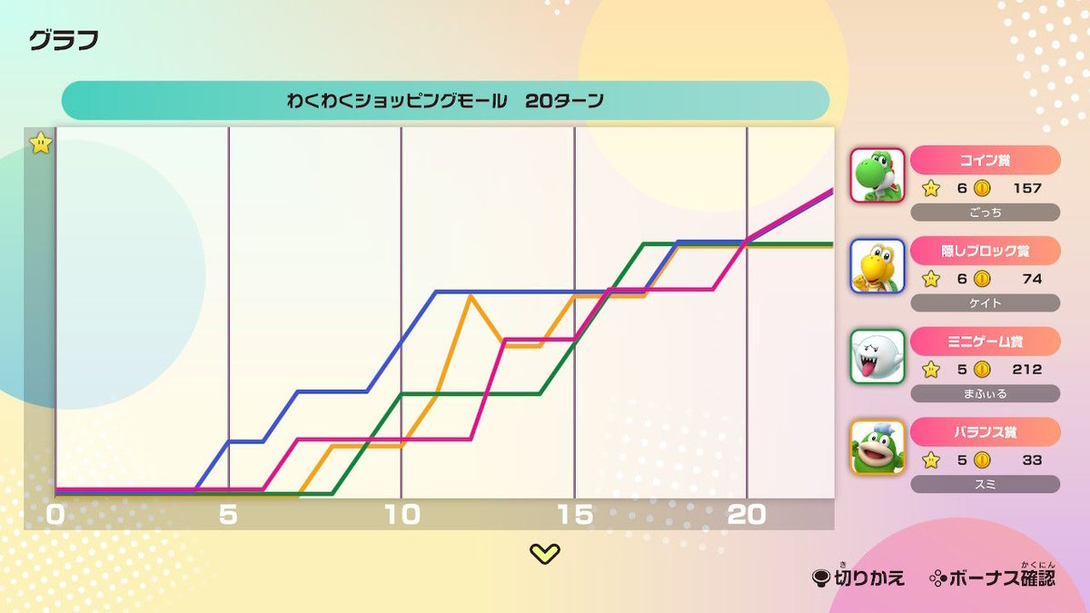 ごっち tweet media