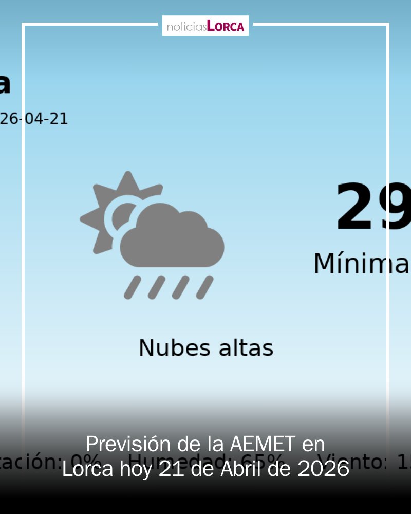 Lorca Noticias tweet media