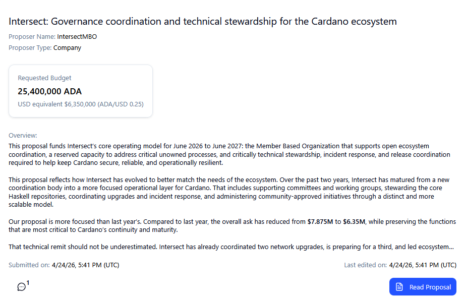 Cardano YOD₳ tweet media