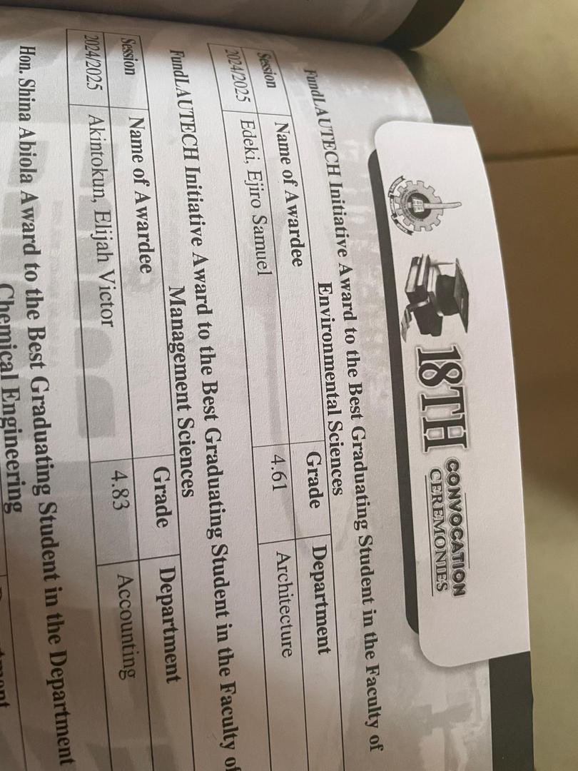 Samuel Edeki tweet media